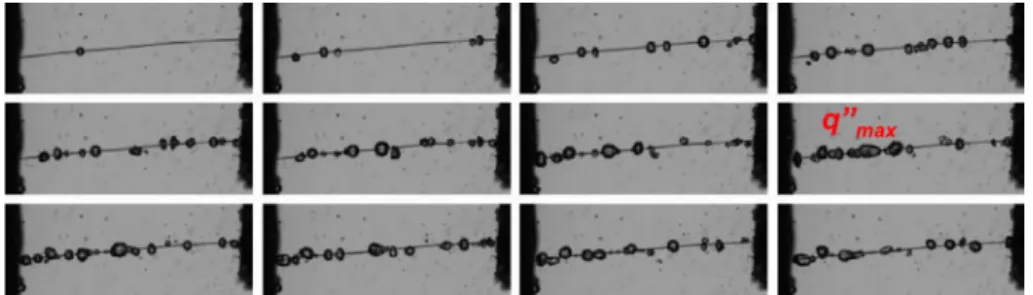 Fig. 7. Onset of boiling: test 4; Dt ¼ 357:05 l s between 2 images; wire length: 11 mm; time increases from left to right, top to bottom; label q 00 max corresponds to image closest to maximum heat flux.
