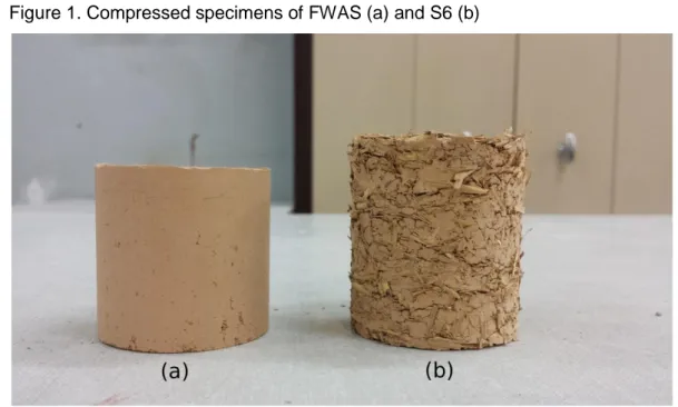 Figure 1. Compressed specimens of FWAS (a) and S6 (b) 789 