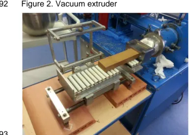 Figure 2. Vacuum extruder 792 