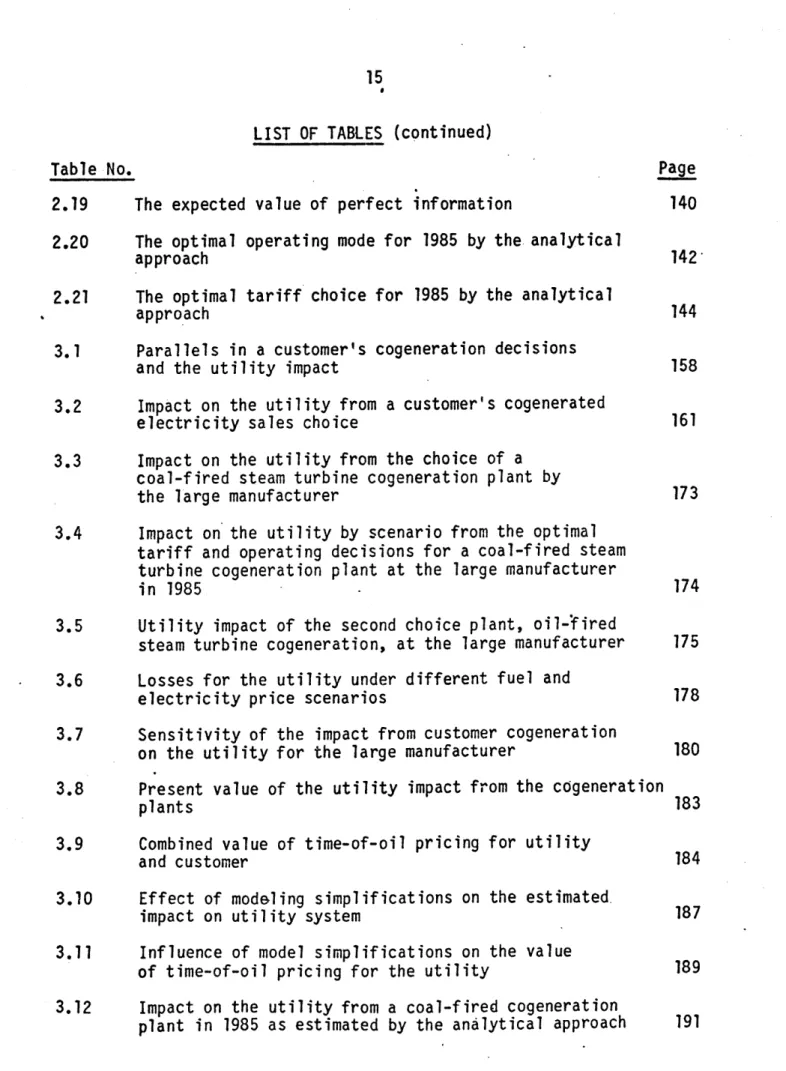 Table  No.  Page