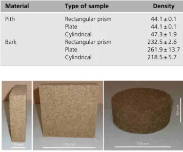 Figure 2. Photographs of pith samples