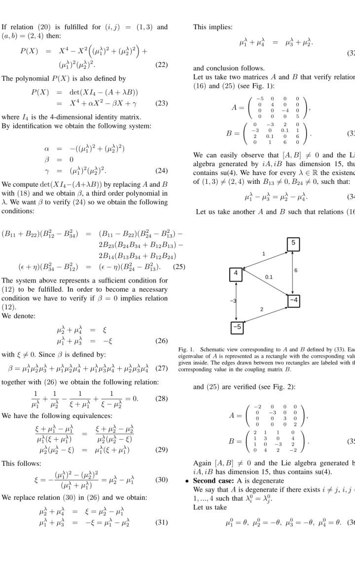 Fig. 1. Schematic view corresponding to A and B defined by (33). Each eigenvalue of A is represented as a rectangle with the corresponding value given inside