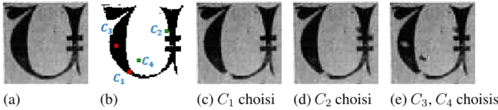 Figure 5. Exemples de trois types de bruit. (a) image originale ; (b) des taches sombres/claires non connectées au bord d’un caractère, (c) des taches sombres/claires touchant des caractères, (d) des discontinuités