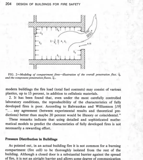 FIG.  2-Modeling  of  compartment fires-illustration  of  the  overall penetration  flux,  3, 