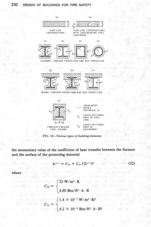 FIG. 10-Various  types of  building elements. 