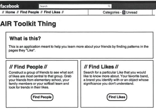 Figure  1-4:  Screenshot  of the Group  Persona Interface's  home page.