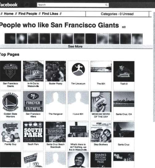 Figure  1-5:  The  display of a  category  using the  Group Persona  Interface.
