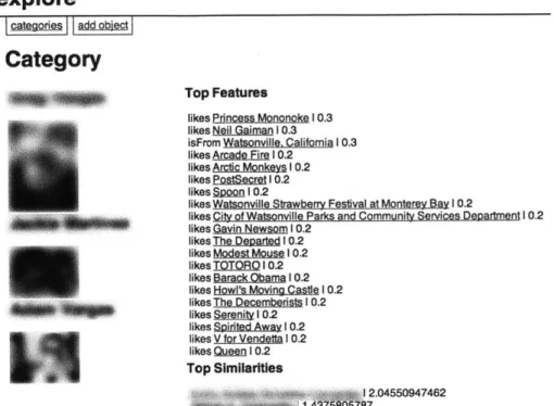 Figure  4-2:  Screenshot  of
