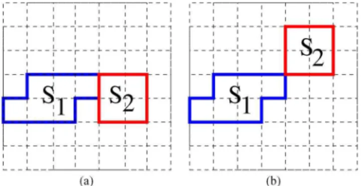 Fig. 2. Convergence of the KummerU PDF toward (a) the K distribution and (b) the G 0 distribution as a function of the shape parameters M and L.