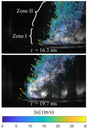 Fig. 4 Top: Images of the flame propagation with a laser slice to visualize the motion of the droplet spray