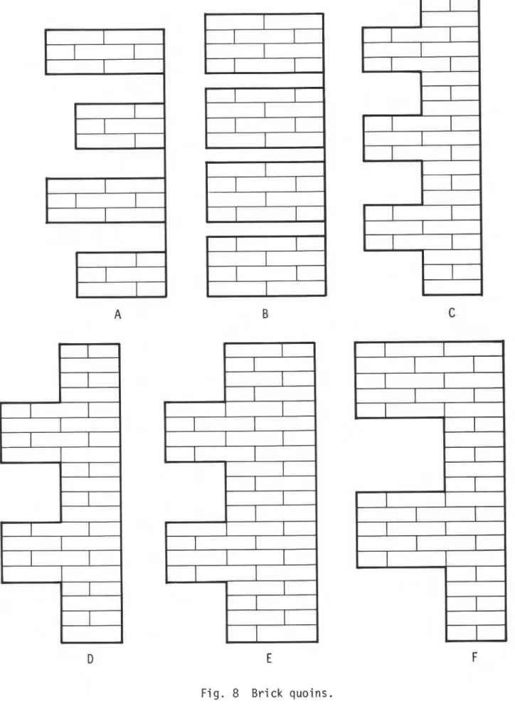 Fig.  8  Brick  quoins. 