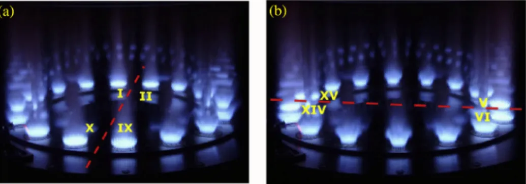 Fig. 10. Long time exposure photographs of the ﬂames at a limit cycle coupled to a stable standing azimuthal mode