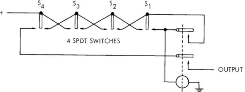 Figure  XIX-1  shows  an  elementary  electronic  combination  lock,  a  well-known  circuit.