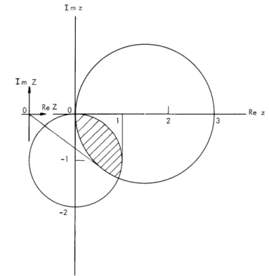 Fig.  XVII-7.  Example  illustrating  Theorems  1  and  2.