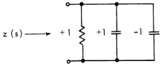 Fig.  XVII-8.  Example  of  an  R,  ±C network.