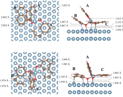 Fig. 10 Three q molecules adsorbed on Al-Al(111). Top: geometry 10 from MD1. Bottom: geometry 17 from MD2 (most stable form).