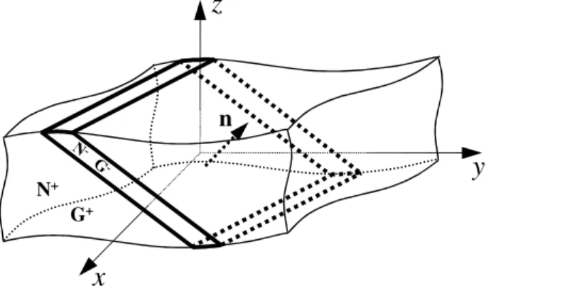 Fig. 3. Schematic illustration of the occurrence of a localization band in an infinite block of  material