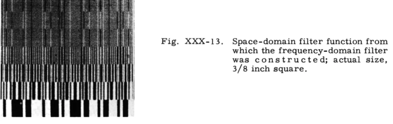 Fig.  XXX-13.  Space-domain  filter  function  from which  the  frequency-domain  filter was  constructed;  actual  size,