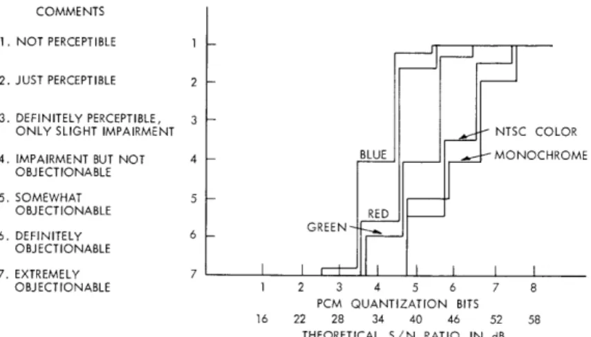 Fig.  XXII-9.  Filter  characteristics.