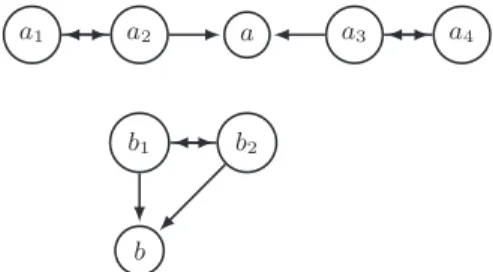 Table 1 shows the main differences between the evalua- evalua-tions returned by the four semantics