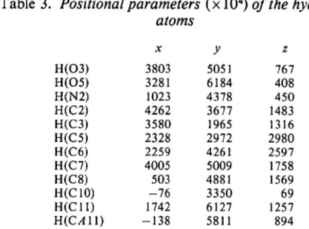 Table  2.  Positional parameters  (x  104)  with  standard  deviations f o r   non-hydrogen  atoms 