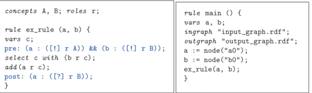 Fig. 2: An example program