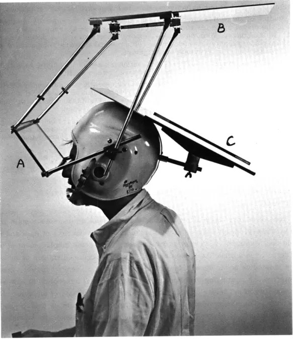 Fig.  XXVI-1. Helmet-mounted  system  of  mirrors  provides  simultaneous views  of  straight-ahead  and  straight-behind