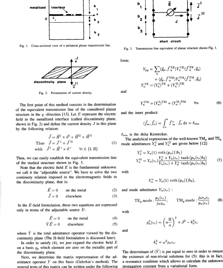 Fig.  2.  Presentation  of  current  density.  and 