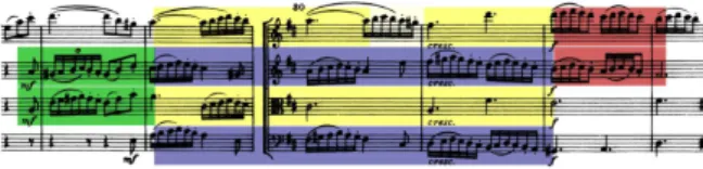 Figure 3. Haydn, op. 33 no. 6, m. 28-33. The truth con- con-tains four parallel moves.
