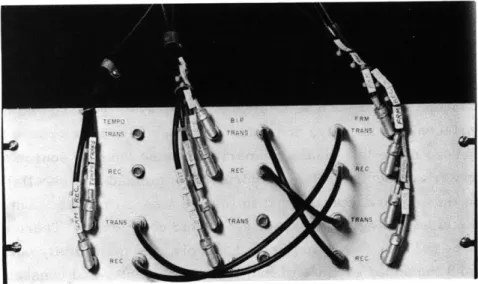 Fig.  IX-9.  A  serial  interface  patch  panel.