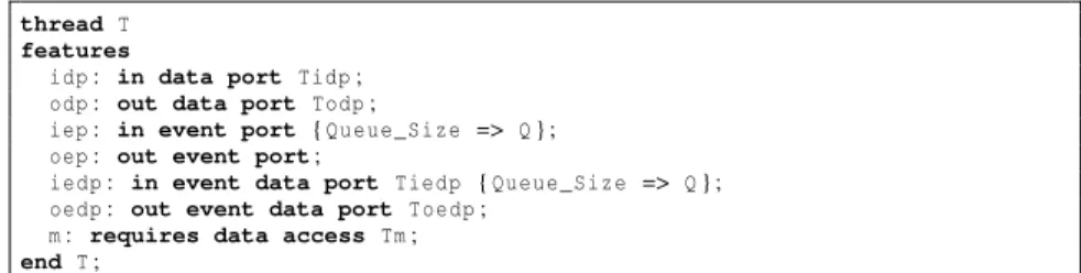 Fig. 4. Thread interface