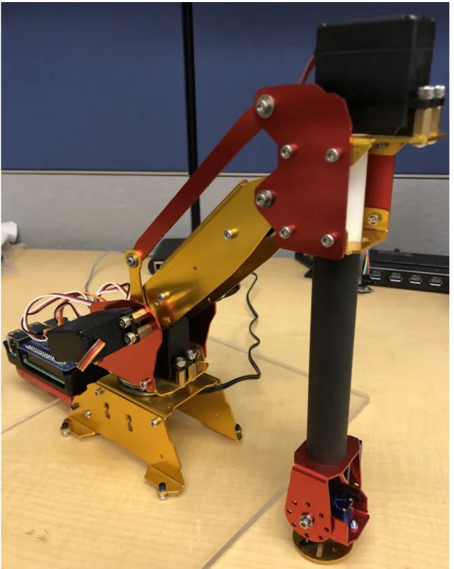Figure 2: The voice-controlled 6DoF robot arm with mounted Raspberry Pi and servo hat