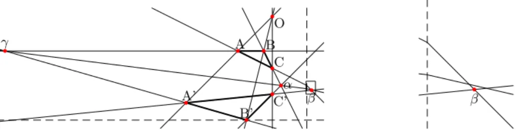 Figure 4. Counter example to Desargues’ theorem in Moulton’s plane