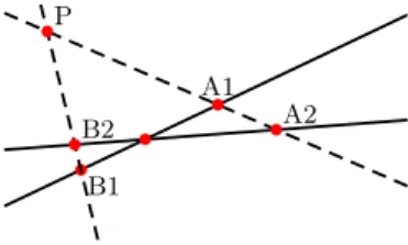 Figure 5. Building a bijection between l 1 and l 2 .