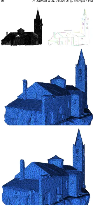 Figure 12: From top to bottom, left to right: input point cloud of Church model (courtesy of INPG) downsampled to about 7.2% of the original dataset; extracted feature polylines; meshed Poisson implicit function; output of our feature preserving mesh gener