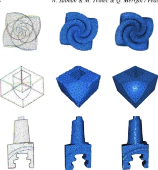 Figure 7: Feature preserving mesh generation on synthetic data sets. From left to right: Our extracted polylines overlayed to the input point cloud; Delaunay refinement mesh of the Poisson  im-plicit surface; output of our feature preserving mesh generatio
