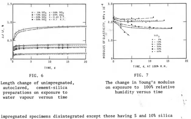 FIG. 6  FIG. 7 