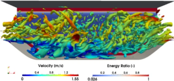 Figure 5: Hill flow. Q-isosurfaces coloured by the velocity magnitude. Background : ratio r s [6].