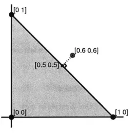 Figure  3-1.  Coherent  Approximation  of an Incoherent  Assessment