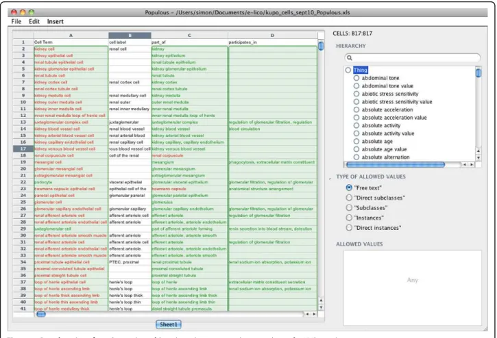 Figure 1 Populous interface. Screenshot of Populous showing template population for KUP ontology.
