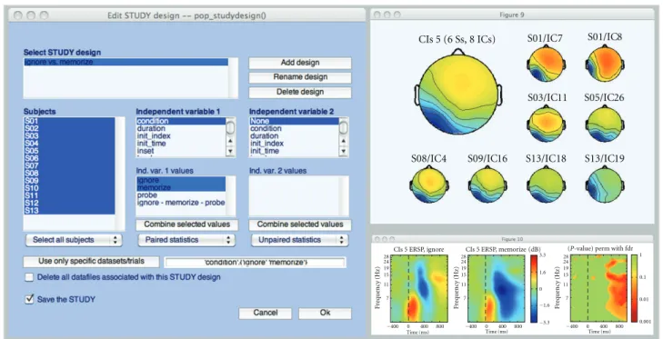 Figure 2: EEGLAB STUDY design interface using the tutorial STUDY data available via the EEGLAB wiki (http://sccn.ucsd.edu/wiki/eeglab).