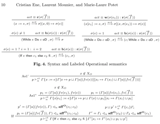 Fig. 4. Syntax and Labeled Operational semantics