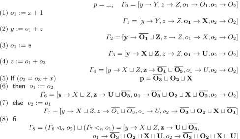 Fig. 3. Example of application for our typing system