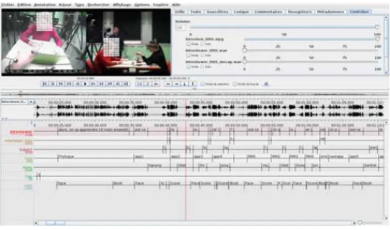 Figure 3. Labeling gaze &amp; speech events with Elan. 