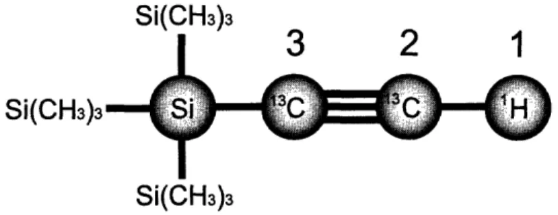 Figure  2-3:  A  diagram  of the  tris(trimethylsilyl)silane-acetylene  molecule  used  to simulate the  quantum  sawtooth  map  in  a  liquid  state  NMR  QIP