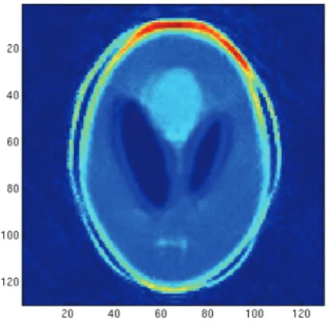 Fig. 6.12 . Reconstruction of an extended target using line Radon transform in the case of imposed boundary conditions.