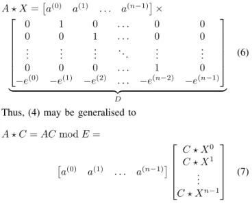 Fig. 4: Qualitative comparison of HyPoRes with related art [3], [4]