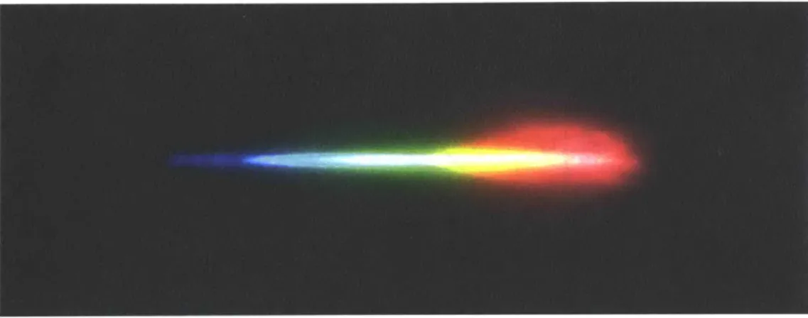 Figure 2.4:  Real  image  of white light continuum  generated  in our setup.