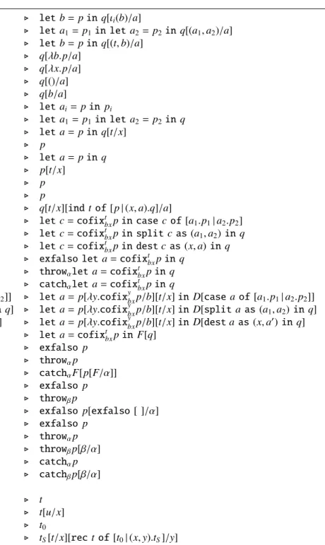 Fig. 1. Reduction rules on terms and proofs of dPA ω