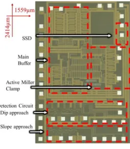 Fig. 4.  Microscopic view of the IC. 